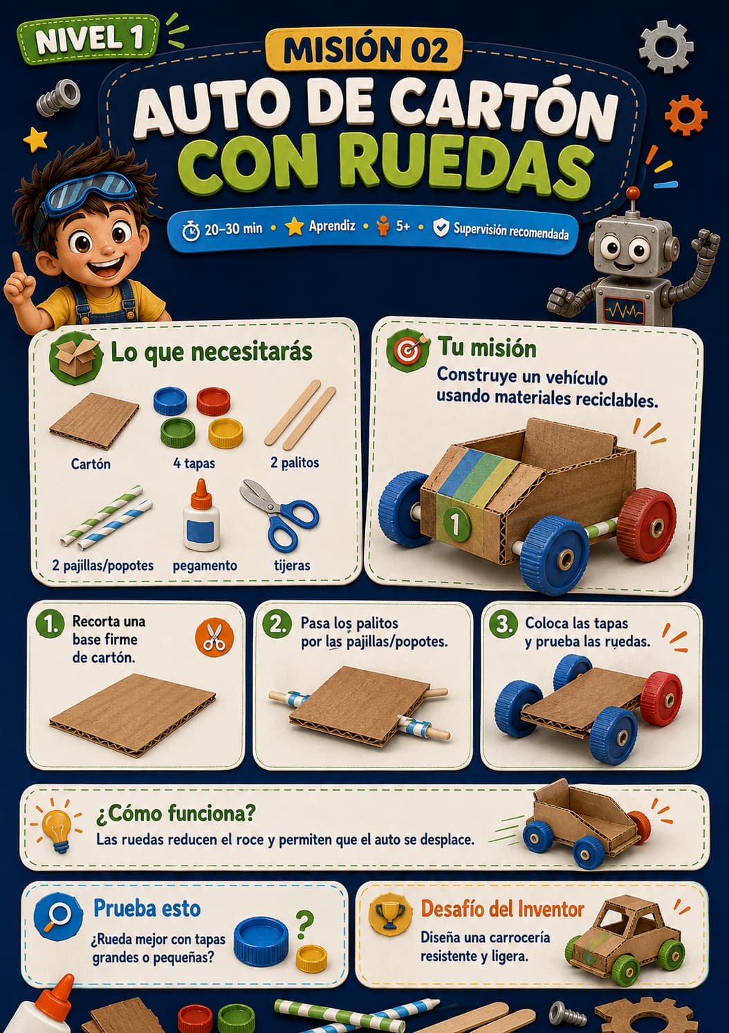 Actividad 4 de Mentes en Acción