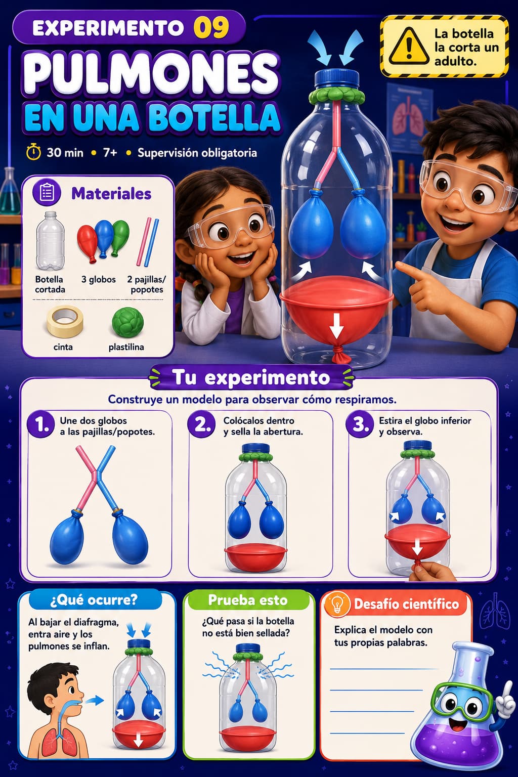 Actividad 5 de Mentes en Acción