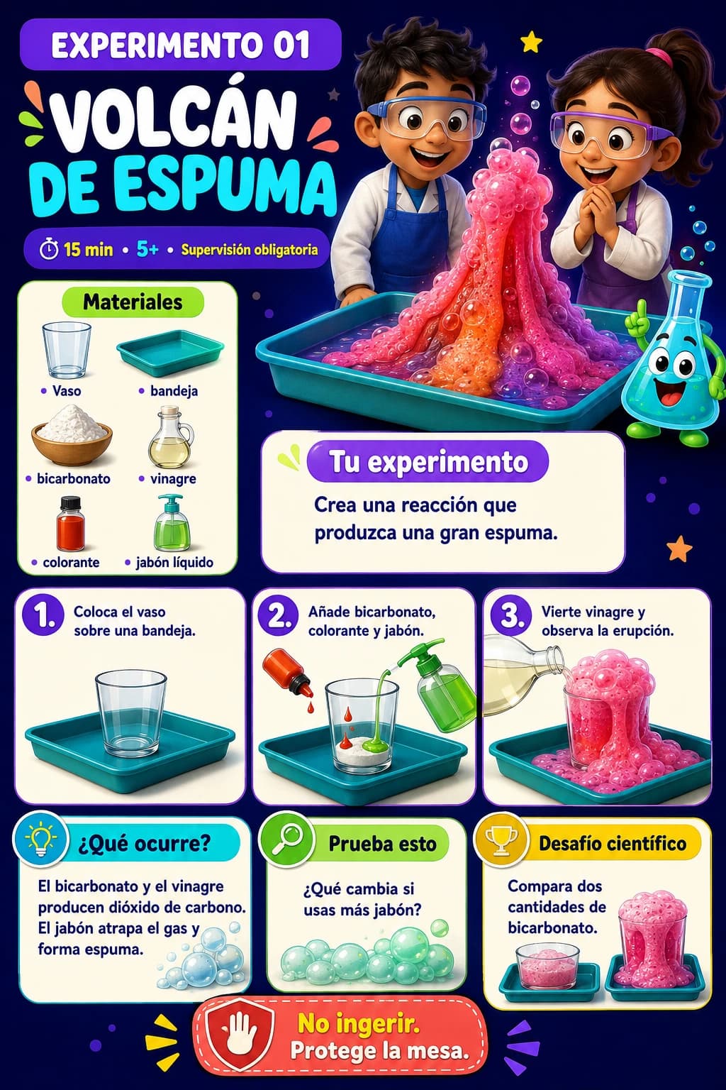 Actividad 10 de Mentes en Acción